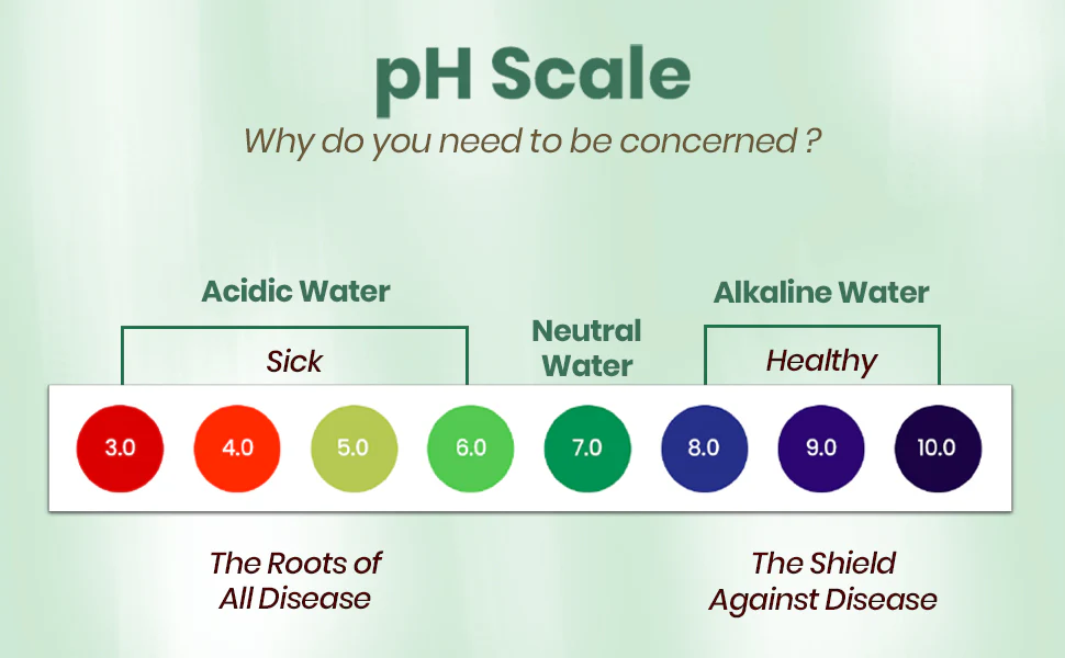 how to make alkaline water