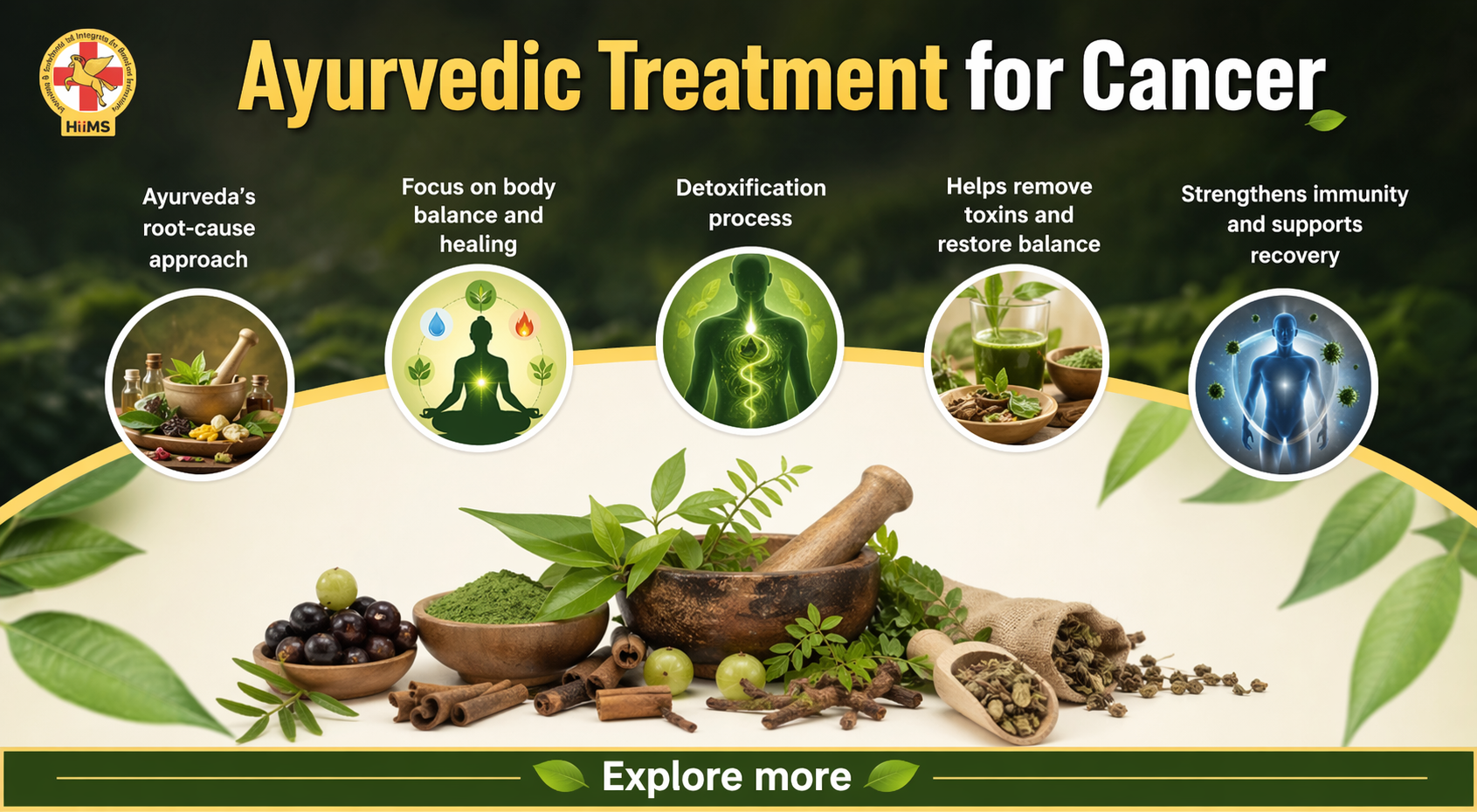 Ayurvedic Treatment for Cancer