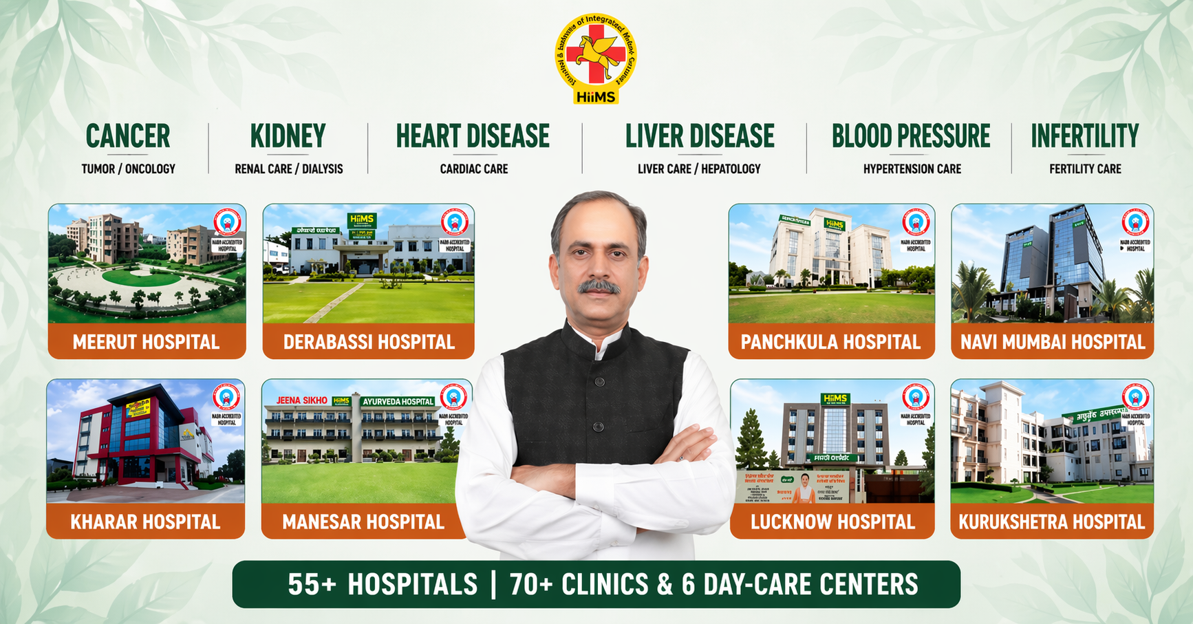 How Jeena Sikho HiiMS Hospitals, Expert Helps in Cancer Care