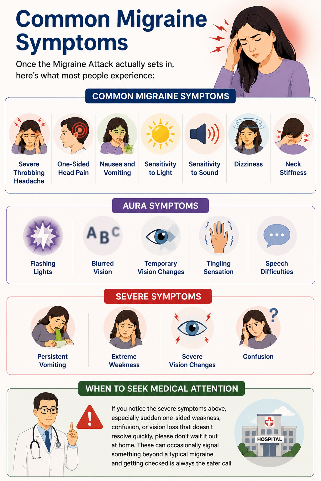 Common Migraine Symptoms