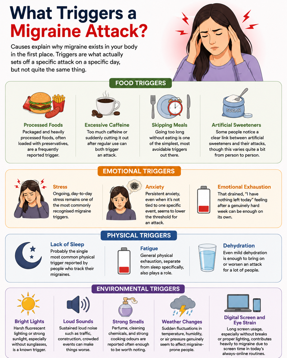 What Triggers a Migraine Attack