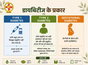डायबिटीज का आयुर्वेदिक उपचार