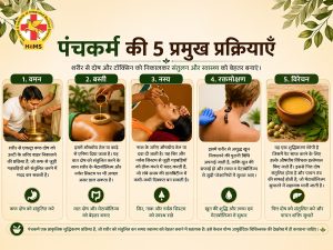 डायबिटीज में आयुर्वेदिक जीवनशैली