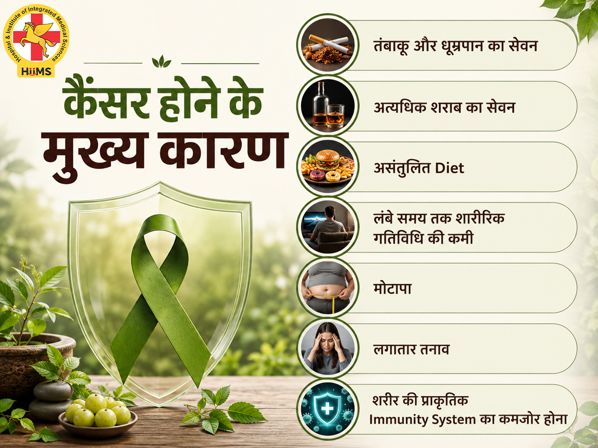 कैंसर होने के मुख्य कारण
