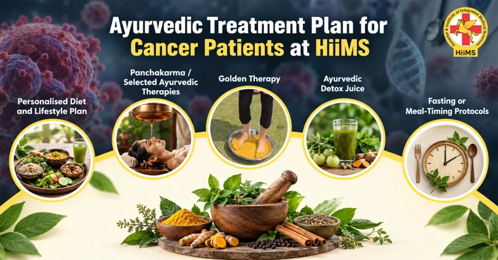 Ayurvedic-Treatment-Plan-for-Cancer-Patients-at-HiiMS (1)