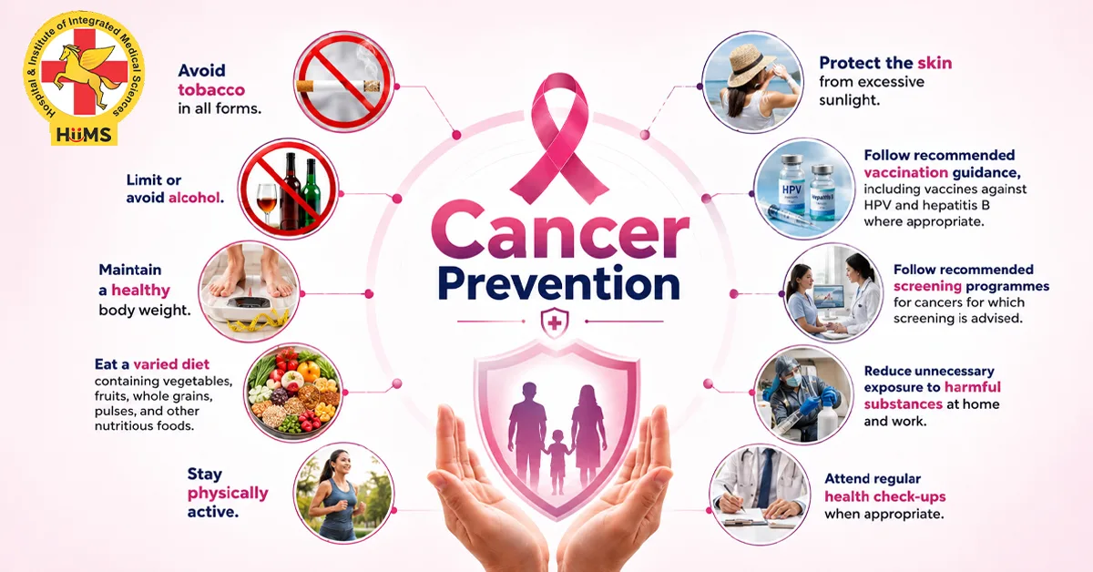 Cancer Prevention