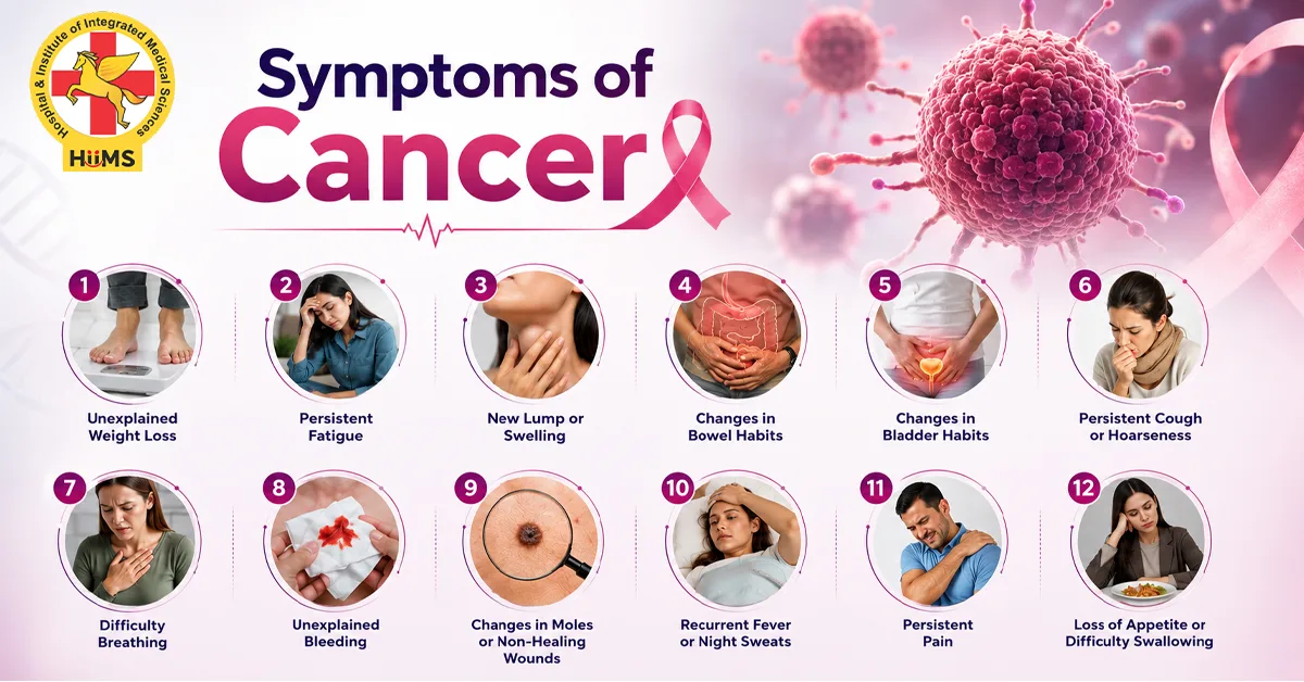Symptoms of Cancer