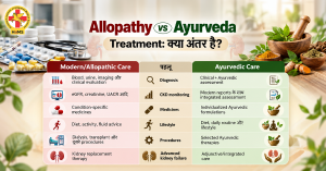 Allopathy vs Ayurveda Treatment – दोनों उपचार पद्धतियों के बीच अंतर