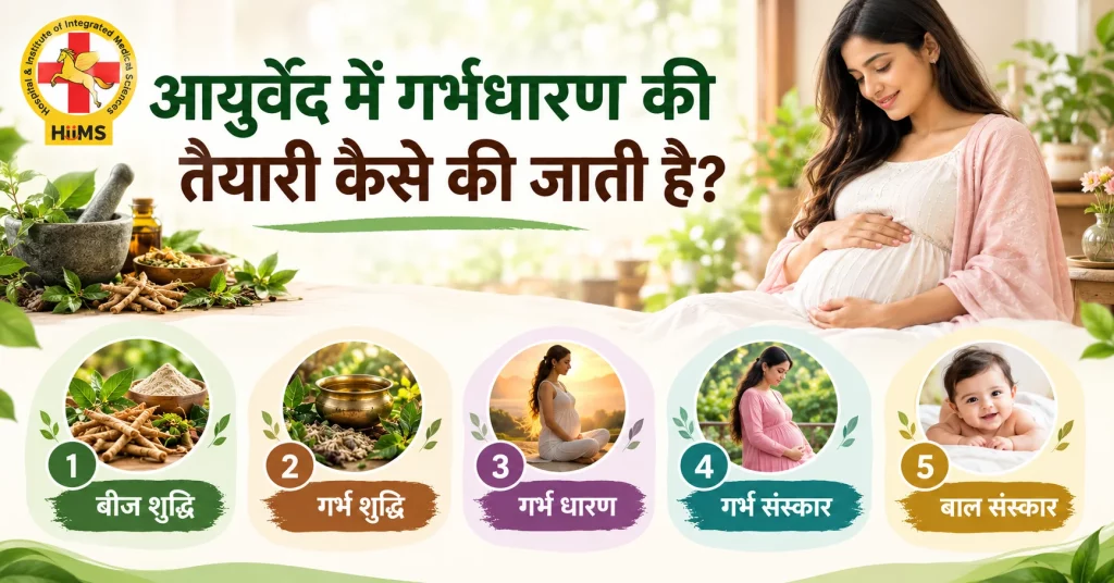 Ayurvedic Fertility Preparation Guide
