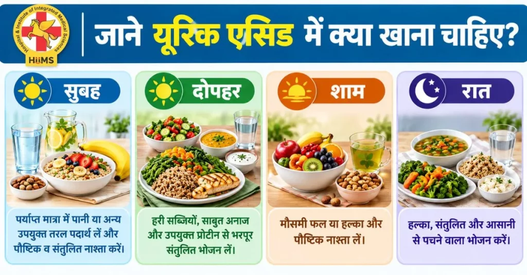 Jaane Uric Acid Mein Kya Khana Chahiye