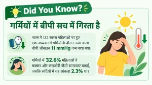 Did You Know