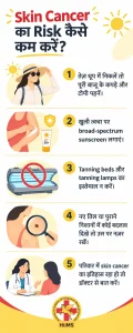 Skin Cancer का Risk कैसे कम करें?