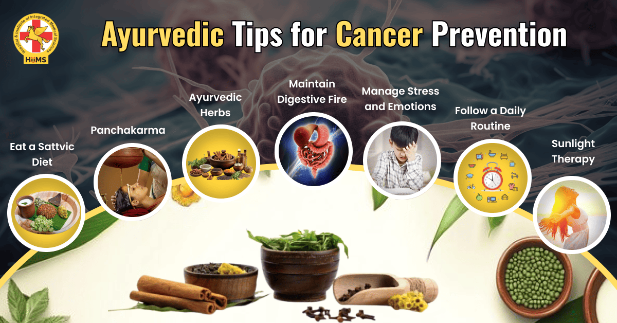 Ayurveda-for-Cancer-Prevention-2