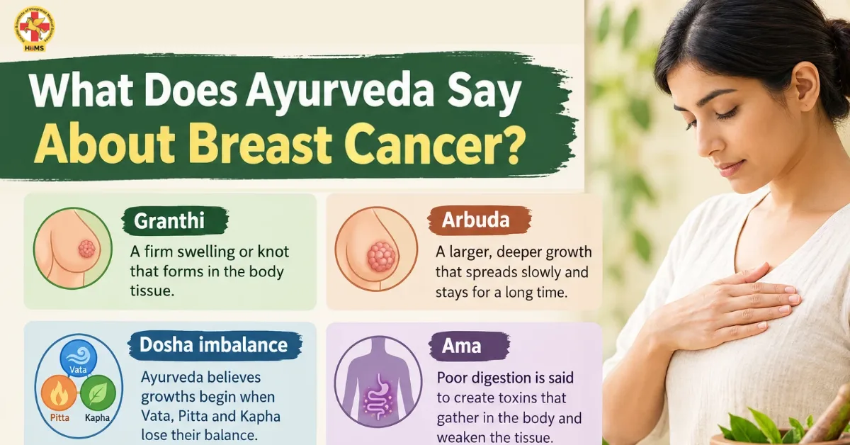 ayurveda for breast cancer