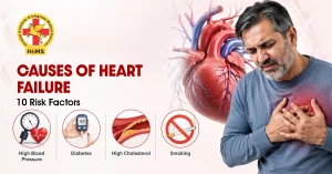 Heart Failure causes