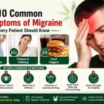 10 Common Symptoms of Migraine Every Patient Should Know