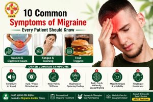 10 Common Symptoms of Migraine Every Patient Should Know