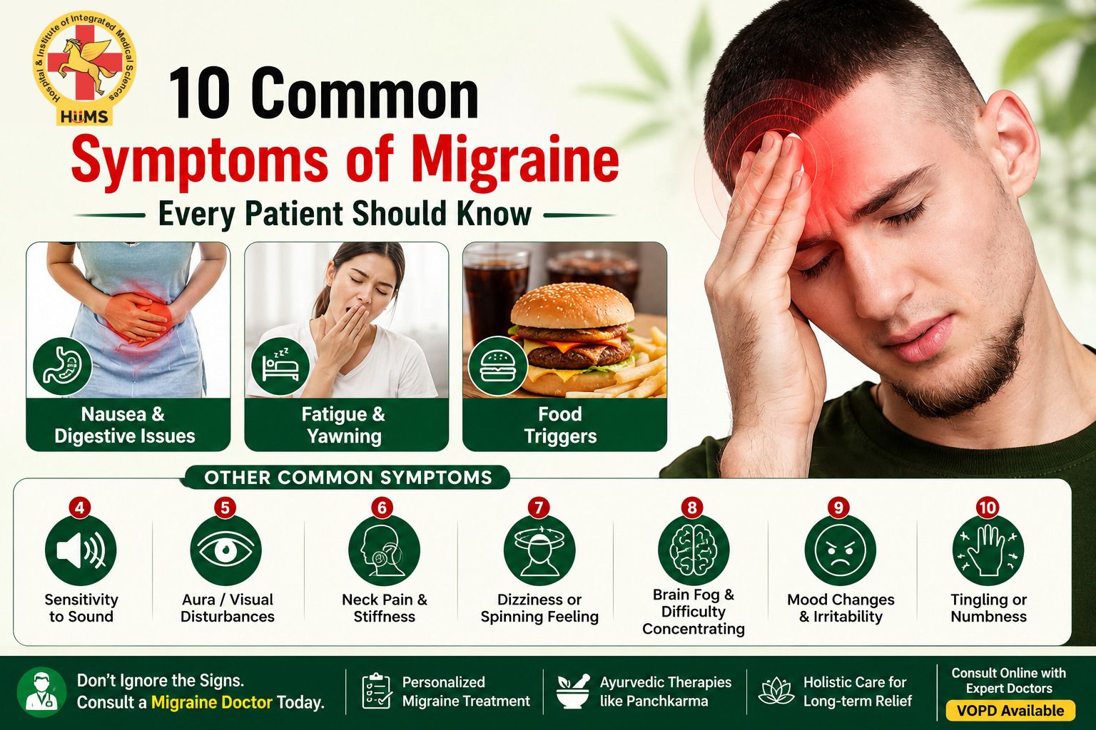 10 Common Symptoms of Migraine Every Patient Should Know