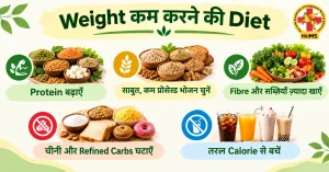 Weight kam karne ki diet