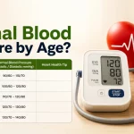 What is Normal Blood Pressure by Age? A Complete Guide