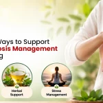 5 Natural Ways to Support Liver Cirrhosis Management and Healing
