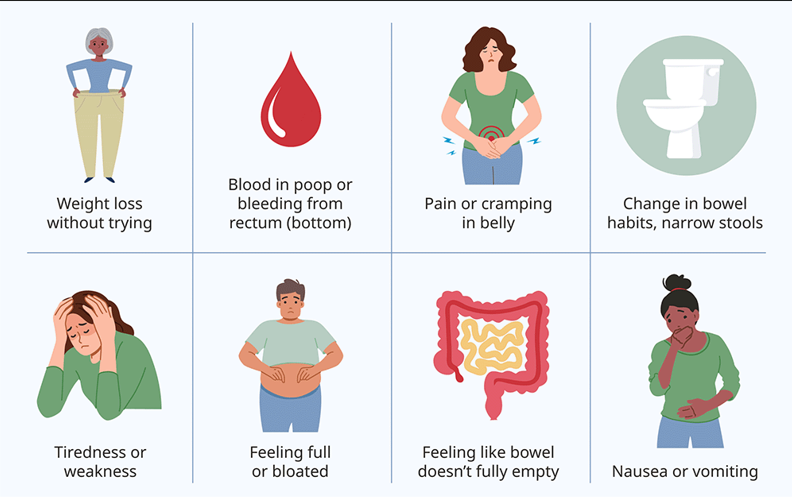 colon cancer symptoms
