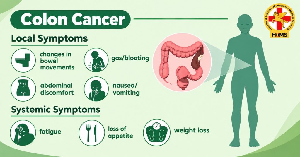 colon_cancer_symptoms_hiims_90