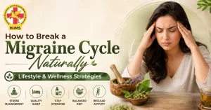 Migraine Cycle