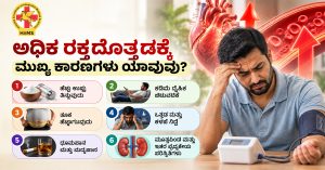 ಅಧಿಕ ರಕ್ತದೊತ್ತಡವನ್ನು ಹೇಗೆ ನಿಯಂತ್ರಿಸುವುದು 