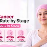Breast Cancer Survival Rate by Stage: Important Facts to Know