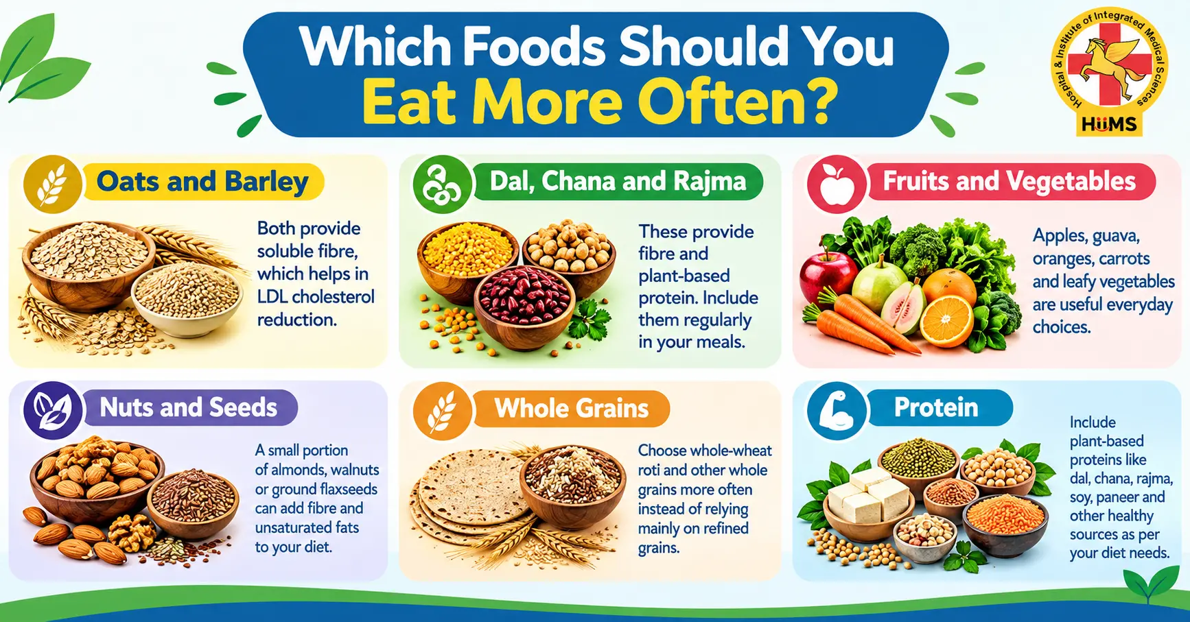 Which foods should you eat