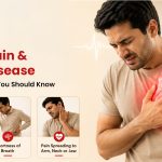 Chest Pain and Heart Disease: Warning Signs You Should Know
