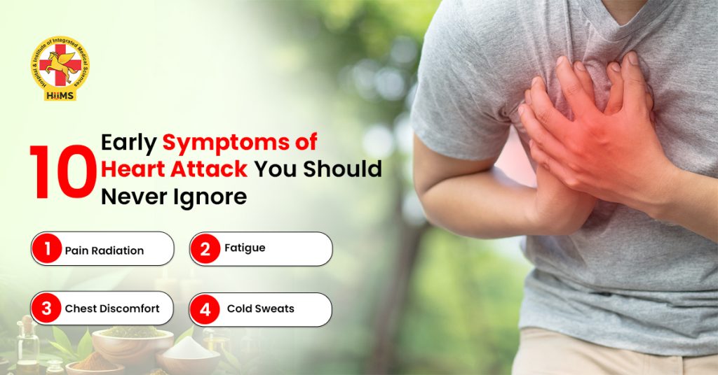 Early symptoms of heart attack visual guide