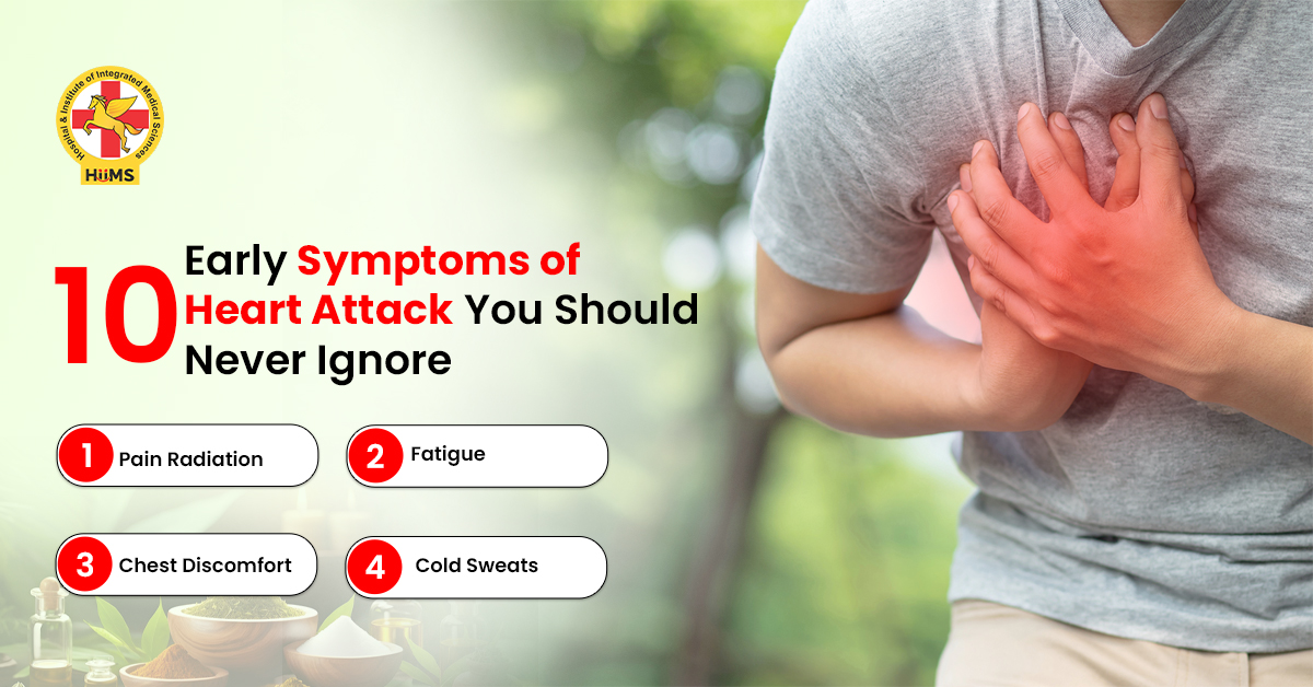 Early symptoms of heart attack visual guide