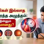 அறிகுறிகள் இல்லாத உயர் இரத்த அழுத்தம்: அது ஏன் இன்னும் முக்கியமானது?