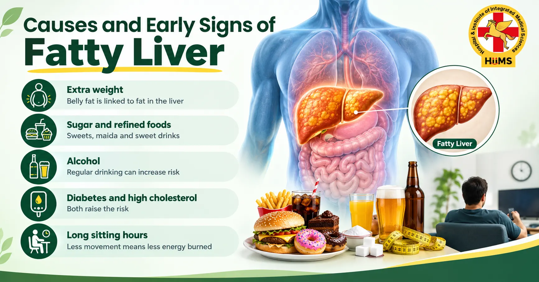 Causes and Early Signs of Fatty Liver