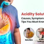 Acidity-Solution