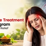 Best Migraine Treatment in Gurugram for Lasting Relief