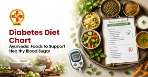 Diabetes diet chart