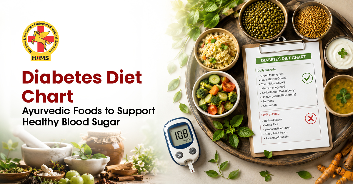 Diabetes diet chart