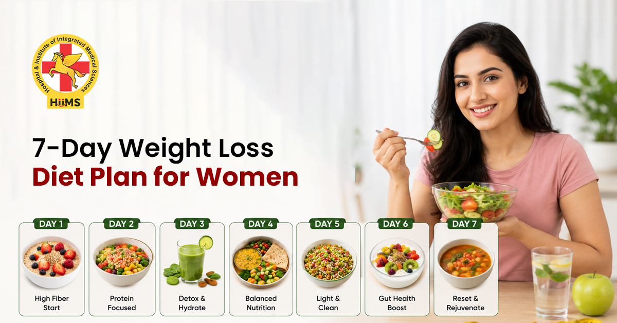 weight loss diet plan for women