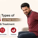 Different Types of Piles and Their Grades: Symptoms & Treatment