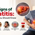 Early Signs of Hepatitis: Symptoms You Should Know