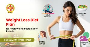weight loss diet plan