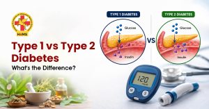 Type 1 vs Type 2 diabetes
