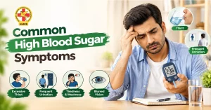 Symptoms of High Blood Sugar