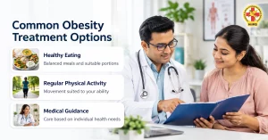 Obesity Treatment Options