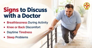 Obesity Symptoms