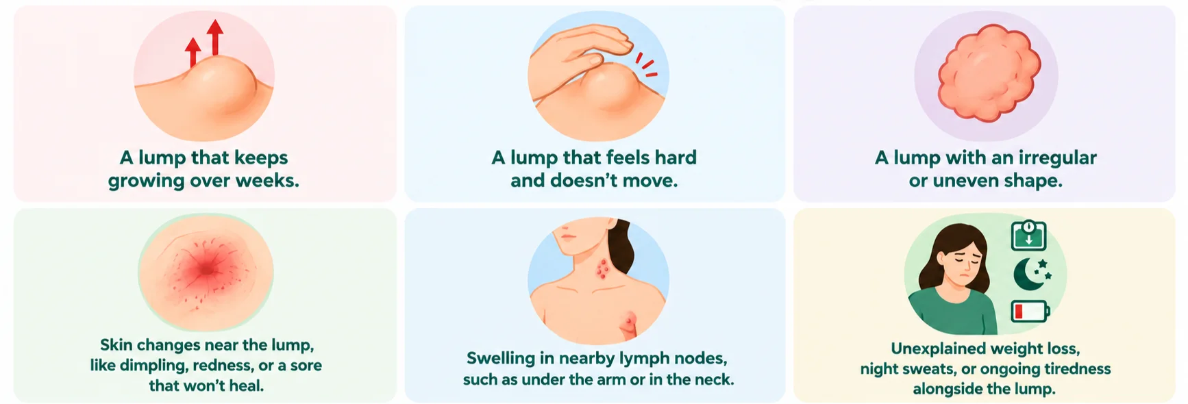 Warning Signs of a Concerning Lump 