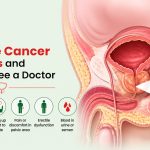 How to Identify Prostate Cancer Symptoms Early